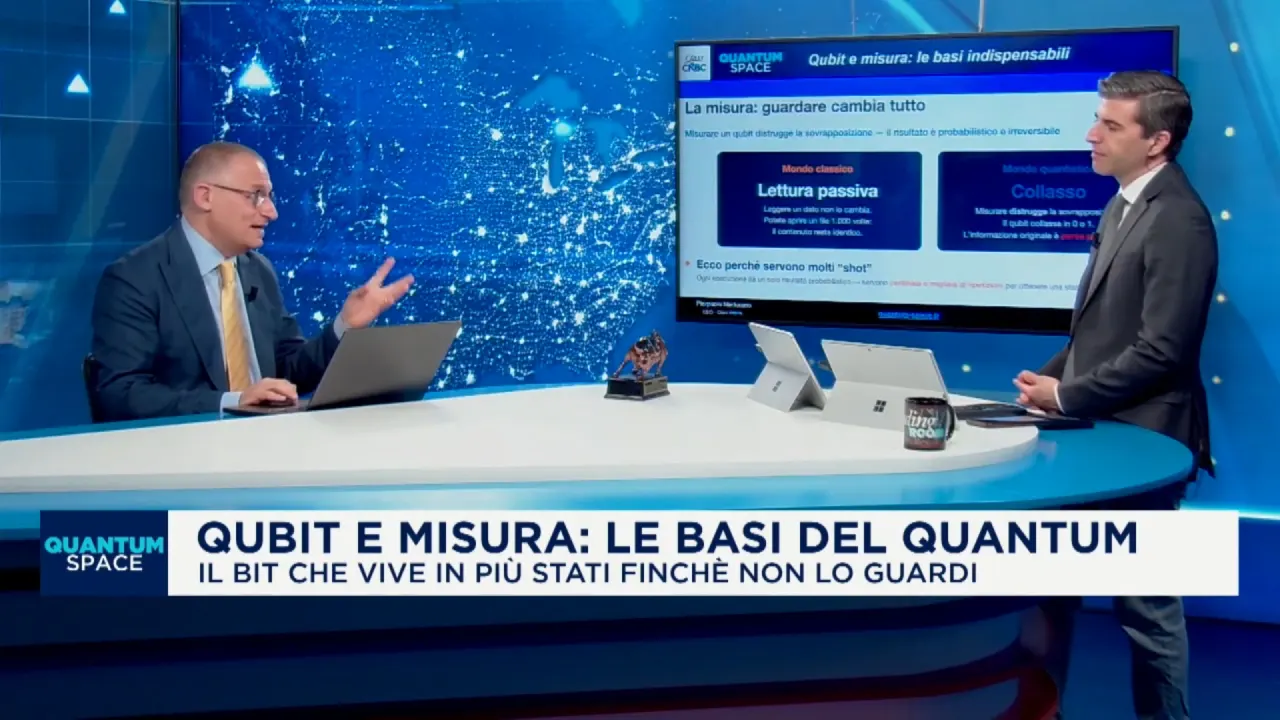 Qubit e misura: le basi indispensabili