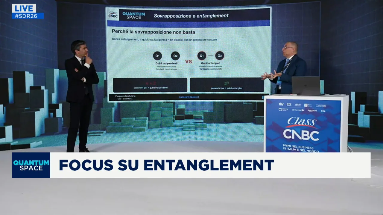 Entanglement: il collante del quantum computing